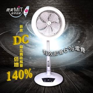 【順光】順光12吋倍增風量DC循環扇SK-300RS-DC(搭配家電三寶 效率再提升)