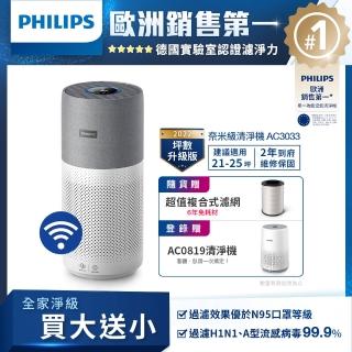 【奈米級濾淨★抗病毒首選】Philips飛利浦 18坪★奈米級空氣清淨機(AC3033/83)