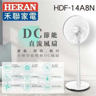 【HERAN 禾聯★滿額登記送MO幣】日本馬達14吋智慧觸控變頻7葉片DC扇(HDF-14A8N)