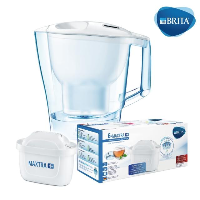 德國BRITA 愛奴娜濾水壺MOMO限定最底價