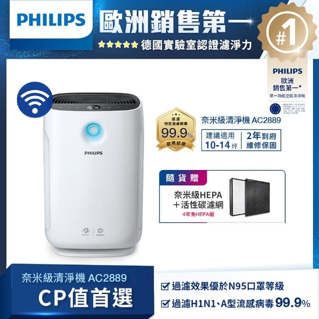 【防疫首選★Philips 飛利浦】CP值最高★智能WIFI+PM0.003抗敏空氣清淨機★適用14坪(AC2889)