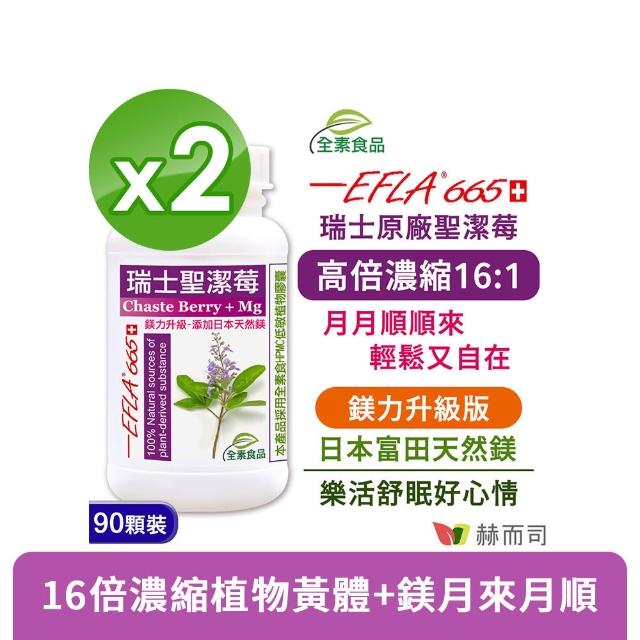 黃體購物比價 2021年12月 Findprice 價格網