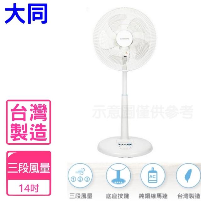 大同電風扇推薦ptt》10款高評價人氣大同電風扇排行榜【2023年更新】 | 好吃美食的八里人
