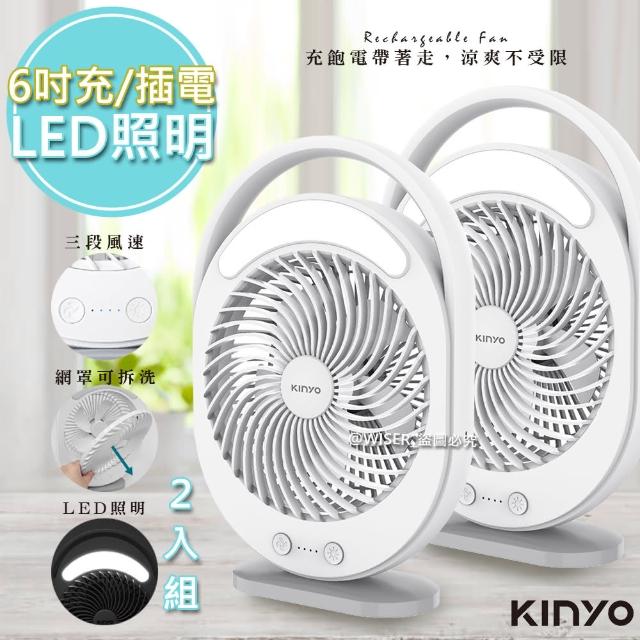 KINYO電風扇推薦ptt》10款KINYO電風扇高評價人氣排行榜【2023年更新】 | 好吃美食的八里人
