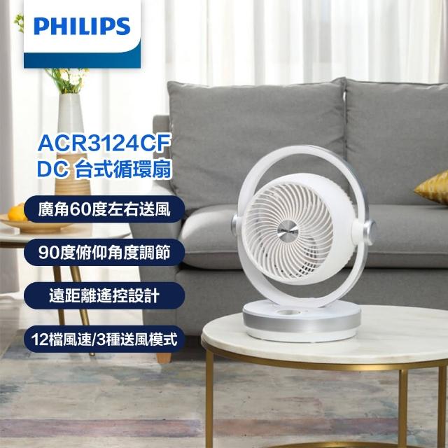 Philips 飛利浦電風扇推薦ptt》10款高評價人氣Philips 飛利浦電風扇排行榜【2023年最新版】 | 好吃美食的八里人