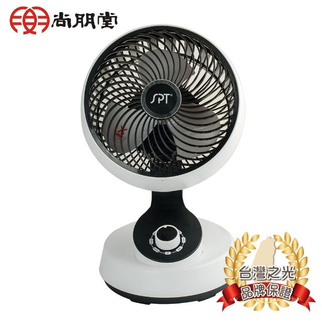 2023尚朋堂電風扇推薦ptt》10款高評價人氣尚朋堂電風扇排行榜 | 好吃美食的八里人
