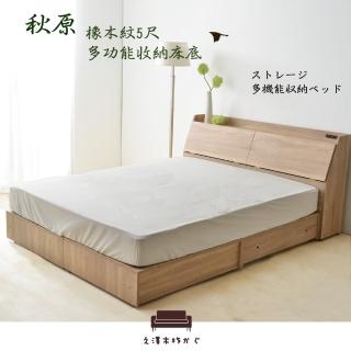[寢具]請問久澤木柞的床架，謝謝！！ 