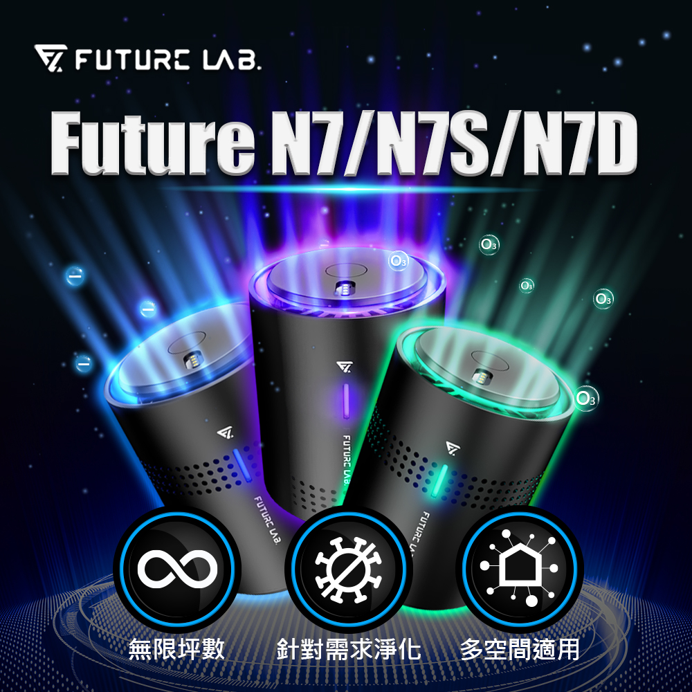 未來實驗室 N7 N7S N7D空氣清淨機【Future Lab. 未來實驗室】N7空氣清淨機+N7S空氣淨化器+N7D空氣濾清機