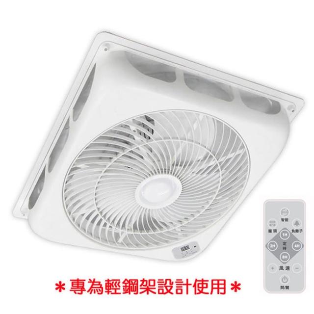 2023吸頂扇推薦ptt》10款高評價人氣吸頂扇品牌排行榜 | 好吃美食的八里人