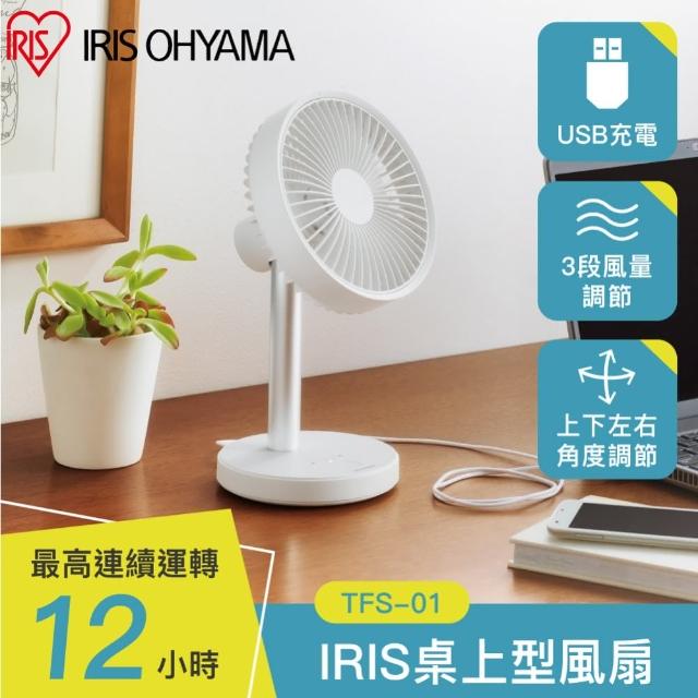 iris電風扇推薦ptt》10款高評價人氣iris電風扇排行榜【2023年最新】 | 好吃美食的八里人