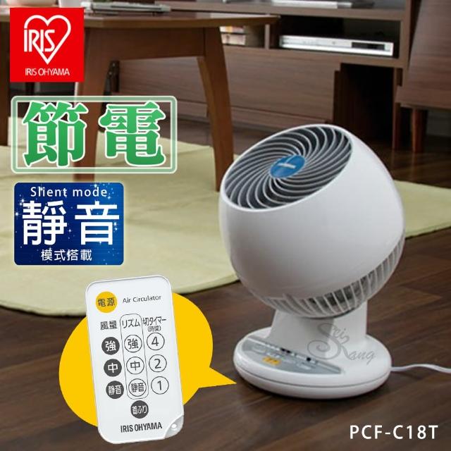 iris電風扇推薦ptt》10款高評價人氣iris電風扇排行榜【2023年最新】 | 好吃美食的八里人