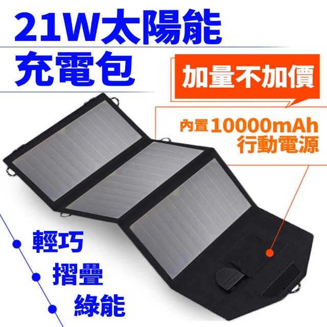 2023太陽能行動電源推薦ptt》10款高評價人氣太陽能行動電源品牌排行榜 | 好吃美食的八里人