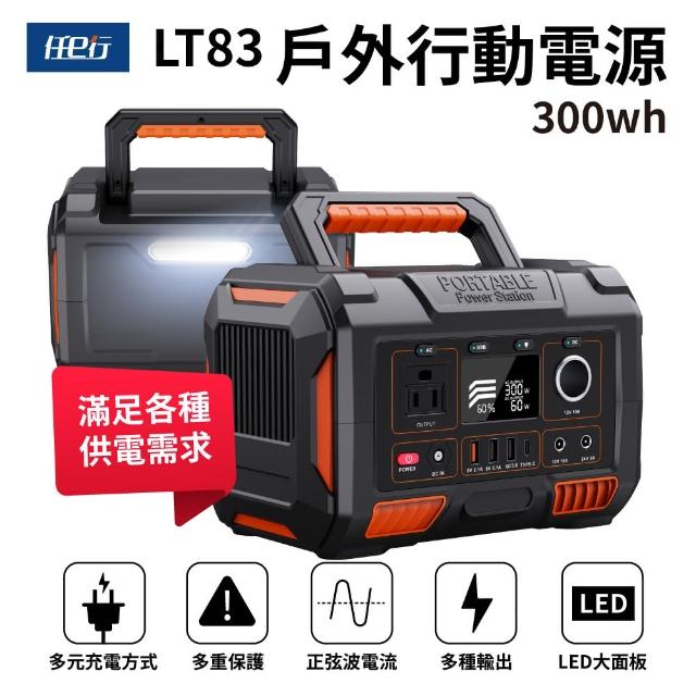 2023戶外行動電源推薦ptt》10款高評價人氣戶外行動電源品牌排行榜 | 好吃美食的八里人