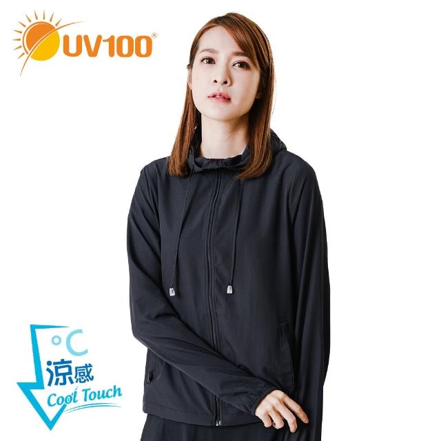 2023UV100推薦ptt》10款高評價人氣UV100防曬外套排行榜 | 好吃美食的八里人