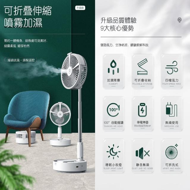 2023折疊風扇推薦ptt》10款高評價人氣折疊風扇品牌排行榜 | 好吃美食的八里人