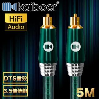 【Kaiboer開博爾】高規震撼 數位光纖音源線支援杜比環繞技術 祖母綠/5M