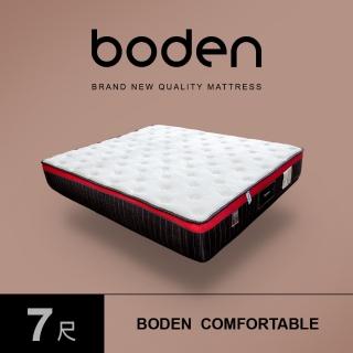 【BODEN】舒適 日本I COLD冰晶紗涼感釋壓獨立筒床墊(6×7尺特大雙人)