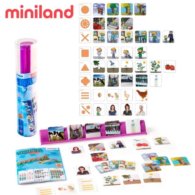 【西班牙Miniland】時間排序認知-兒童版5-6歲(親子桌遊/口語表達/創意思考/西班牙原裝進口)
