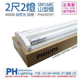 【Philips 飛利浦】SM168C LED 16W 2呎 4000K 自然光 全電壓 山型 吸頂燈 _ PH430597