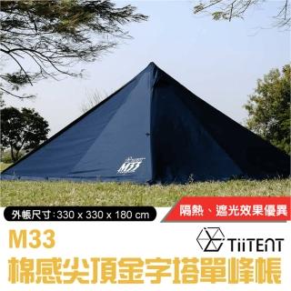 【TiiTENT】M33 Triangulum 棉感尖頂金字塔單峰帳_棉感布料隔熱(TM33NB /TSP-NB 海軍藍)