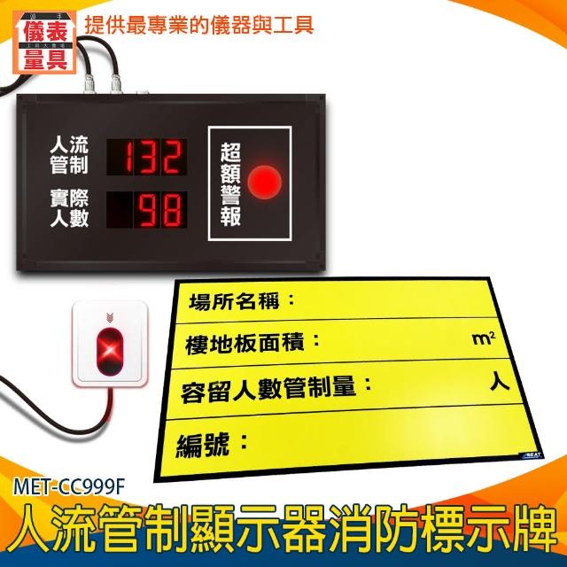 【錫特工業】人流管制顯示器 人數分析統計 人潮數統計控管 人員計數器 消防安全標示牌(MET-CC999F 儀表)