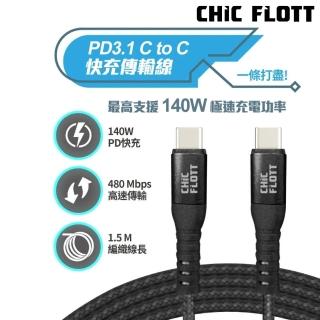 【CHIC FLOTT】140W PD3.1 USB-C to C 150cm 快充傳輸線CF01