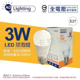 【ADATA 威剛】6入 AL-BUA45C4-3W30 LED 3W 3000K 黃光 E27 全電壓 球泡燈 _ AD520040