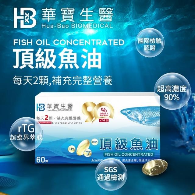 【華寶生醫】高濃度魚油頂級魚油(60顆/盒、rTG型高吸收率)