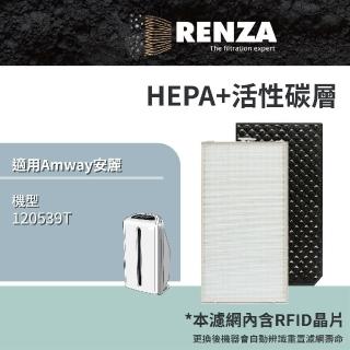 【RENZA】適用Amway 安麗 逸新 SKY Atmosphere 第三代 120539T 空氣清淨機(HEPA濾網+活性碳濾網 濾芯)