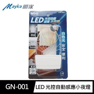 【Mayka明家】GN-001光控LED小夜燈 扇形白光(自動感應 低耗電 低熱能)