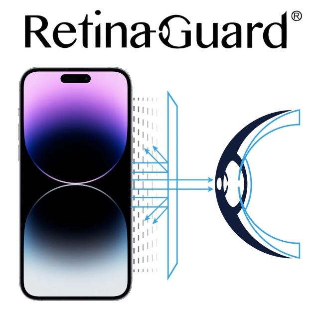 【RetinaGuard 視網盾】iPhone 14 Pro Max 6.7吋 防藍光保護膜(iPhone 14 Pro Max)