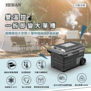 【HERAN 禾聯】40L微電腦雙溫控行動冰箱(HPR-40AP01S)