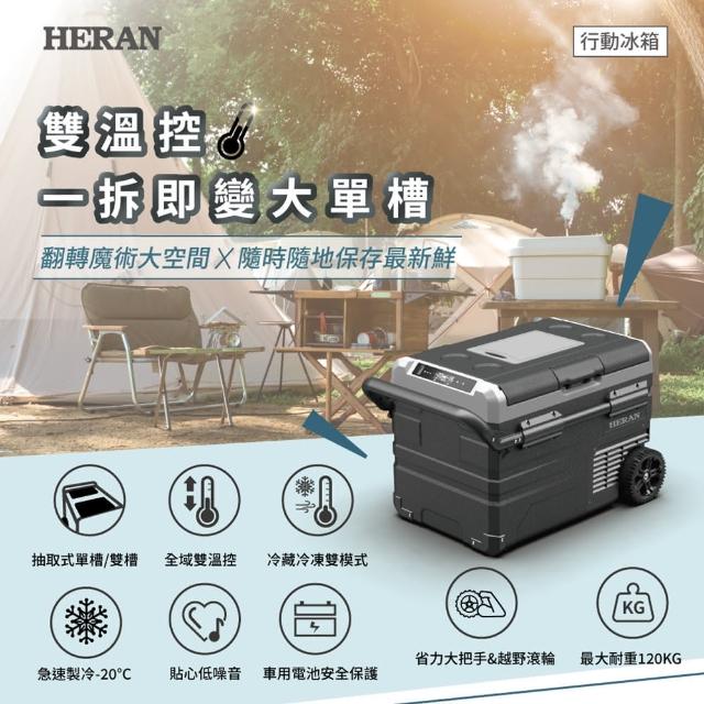 【HERAN 禾聯】60L微電腦雙溫控行動冰箱(HPR-60AP01S)