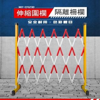 【精準科技】伸縮安全圍欄 不鏽鋼伸縮帶圍欄 工程施工圍籬 施工隔離 警戒(MIT-CF1230 工仔人)