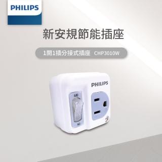 【Philips 飛利浦】1開1電腦壁插(CHP3010W)