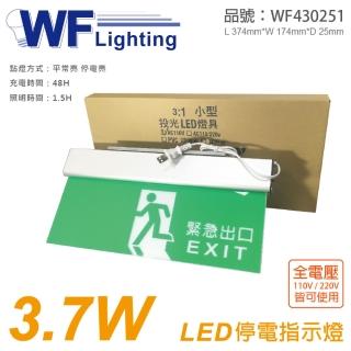 【DanceLight 舞光】2入 LED-28008 3.7W 全電壓 停電指示燈 出口 方向指示 _ WF430251