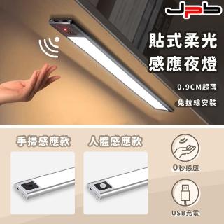 【JPB】LED超薄磁吸人體感應燈 USB充電(40cm 磁吸 手掃/人體感應)