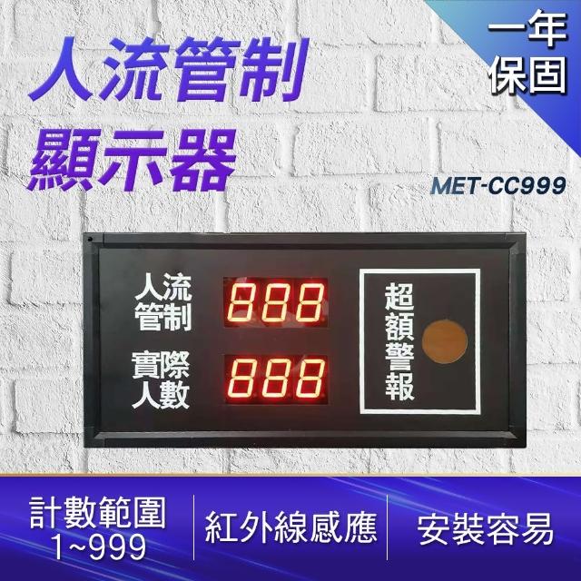 人流管制顯示器 電子計數器 累加器 控制容留數 電腦計數器 人數統計控管 來客數限制(MET-CC999工仔人)