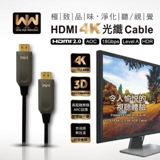 【WW】LIGHT HDMI 2.0 A TO A 4K HDR HDMI 光纖傳輸線(3M)