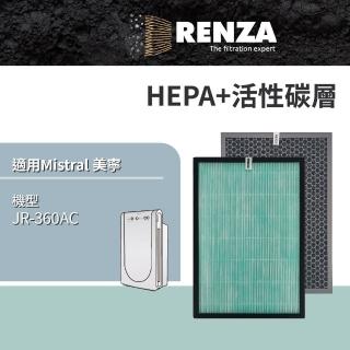 【RENZA】適用Mistral 美寧 JR-360ACC JR 360ACC 空氣清淨機(HEPA濾網+活性碳濾網 濾芯)