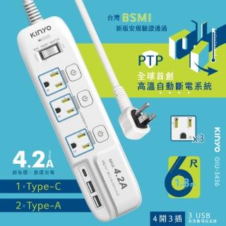 【KINYO】4開3插高溫斷電延長線1.8M(USB/TypeC充電 GIU-3436)
