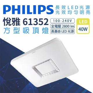 【Philips 飛利浦】悅雅 61352 方形吸頂燈 LED 40W 壁切四段(適用2~3坪)