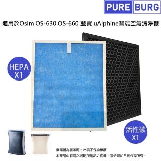 【PUREBURG】適用於Osim OS-630 OS-660 藍寶 uAlphine智能空氣清淨機 副廠濾網組