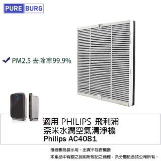 【PUREBURG】適用Philips飛利浦AC4081 AC4080奈米水潤空氣清淨機 副廠複合式2合1含活性碳HEPA替換濾網