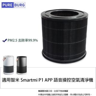 【PUREBURG】適用米家 智米 Smartmi P1 APP 語音操控空氣清淨機 副廠替換用除臭除甲醛活性碳HEPA濾網
