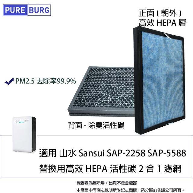 【PUREBURG】適用山水Sansui SAP-2258 SAP-5558 SAP2258替換用 副廠高效HEPA活性碳2合1濾網