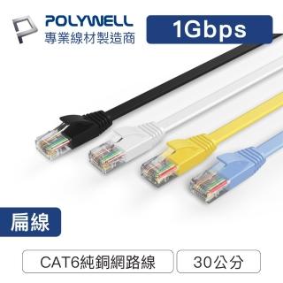 【POLYWELL】CAT6 高速網路傳輸扁線 /0.3M