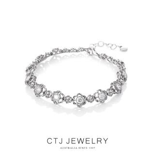 【CTJ】1.65克拉 D-E/VVS1 14K金 典雅鑽石項鍊