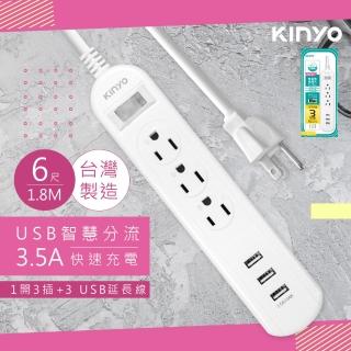【KINYO】6呎1.8M延長線3P1開3插3USB快充3.5A/CGU313-6(台灣製造‧新安規)