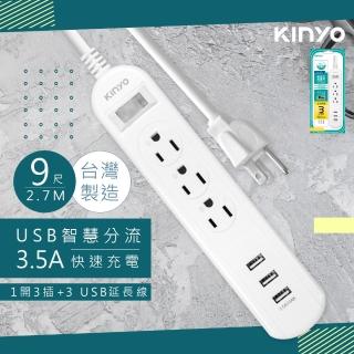 【KINYO】9呎2.7M延長線3P1開3插3USB快充3.5A/CGU313-9(台灣製造‧新安規)